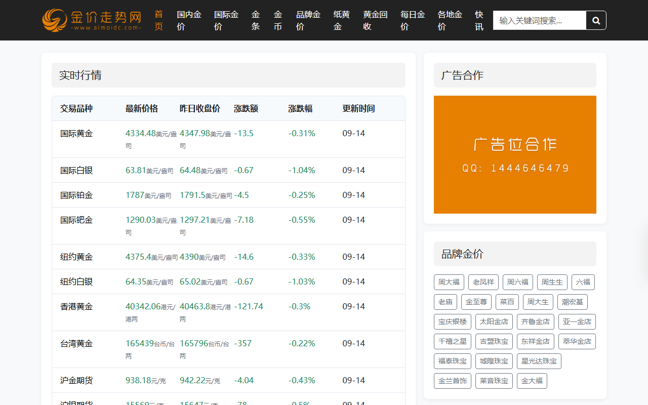 aimoidc.com 截图